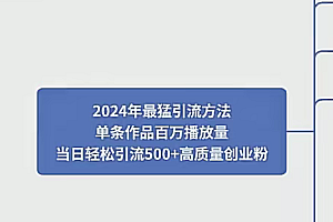 暴力高效引流法