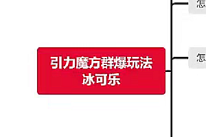 2024直通车+魔方:2种群爆玩法(会员专享)