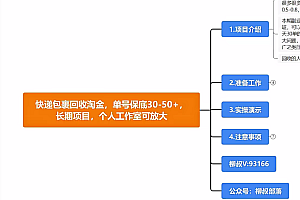 快递包裹回收淘金,单号保底30-50+,长期项目,个人工作室可放大
