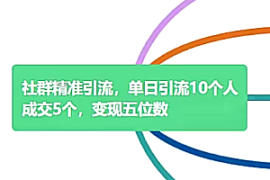 社群精准引流高质量创业粉,单日引流10个人,成交5个,变现五位数