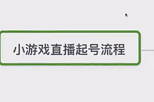 游戏发行人赚钱秘籍