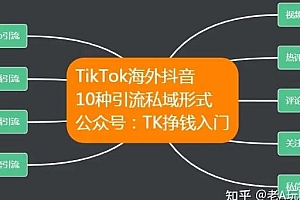 TK虚拟资源变现