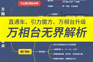 万相台无界课程复盘